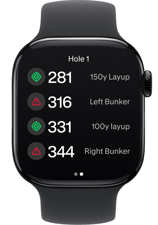 6b - Apple Watch - Key Distances