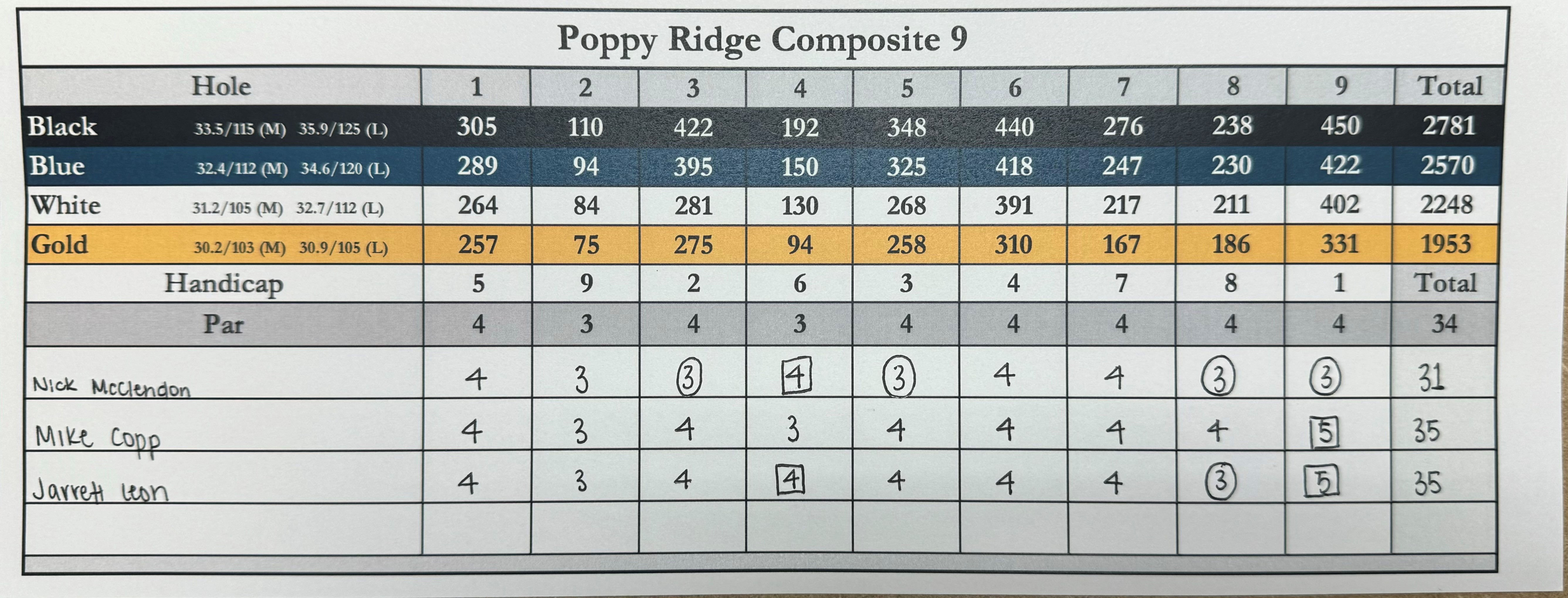 Course Record-1