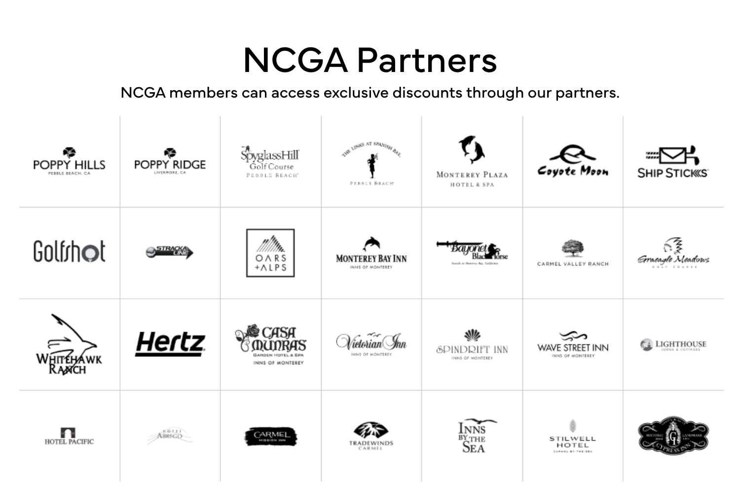 NCGA Partners for Member Benefits