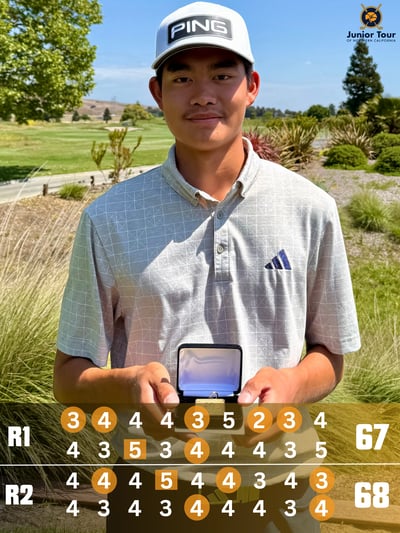NCGA Winner Post (2)